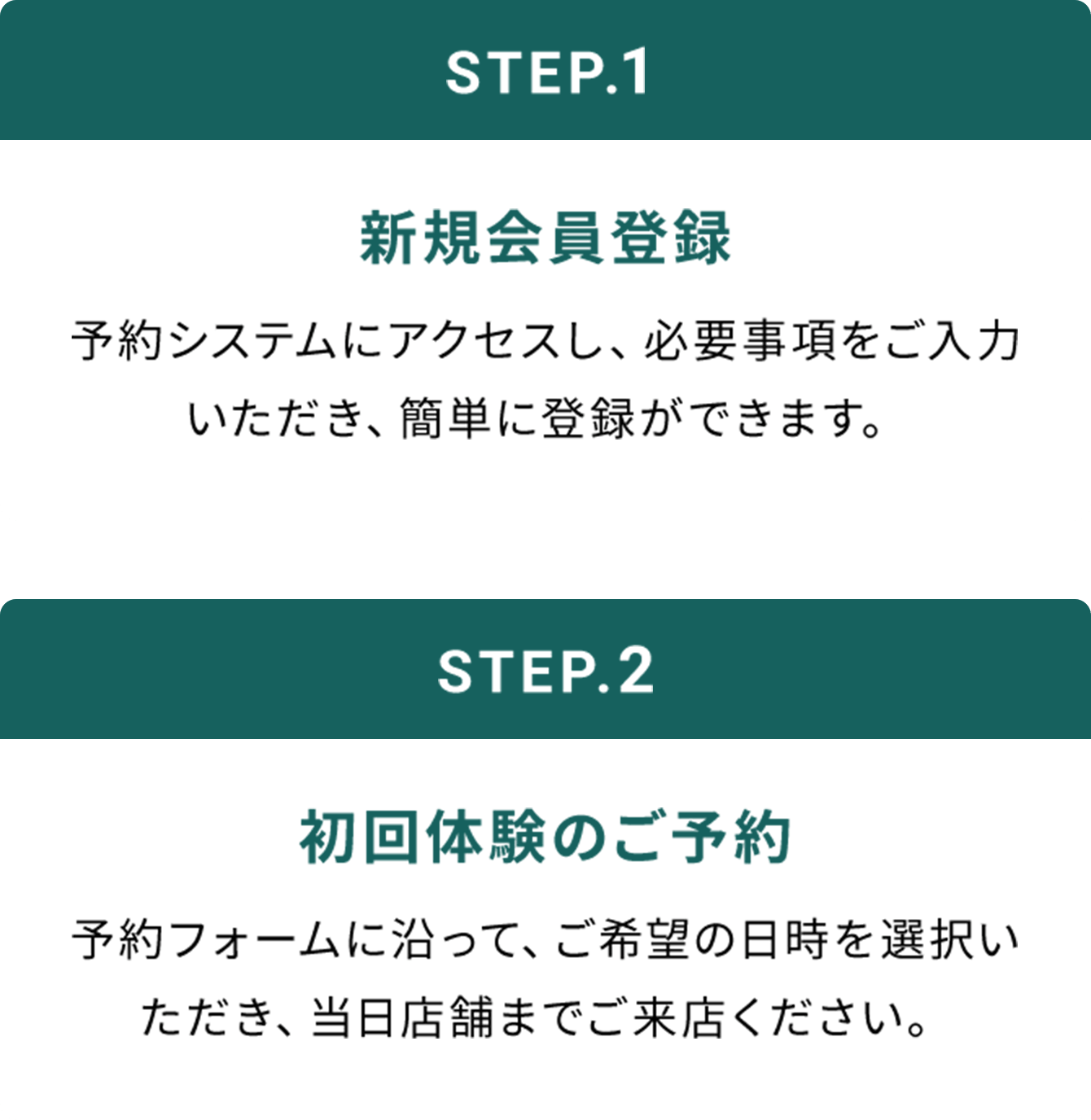 STEP.1 STEP2